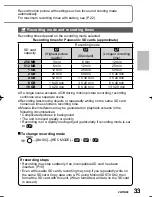 Предварительный просмотр 33 страницы Panasonic SDR-S7 Operating Instructions Manual