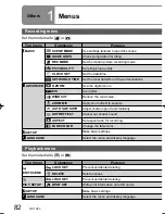 Предварительный просмотр 82 страницы Panasonic SDR-S7 Operating Instructions Manual