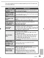 Предварительный просмотр 89 страницы Panasonic SDR-S7 Operating Instructions Manual