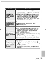 Предварительный просмотр 93 страницы Panasonic SDR-S7 Operating Instructions Manual