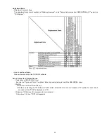 Предварительный просмотр 33 страницы Panasonic SDR-S70EB Service Manual