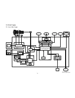 Предварительный просмотр 39 страницы Panasonic SDR-S70EB Service Manual