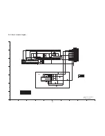 Предварительный просмотр 41 страницы Panasonic SDR-S70EB Service Manual