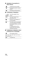 Preview for 102 page of Panasonic SDR-S71PC Owner'S Manual