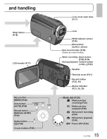 Предварительный просмотр 15 страницы Panasonic SDR-S7P Operating Instructions Manual