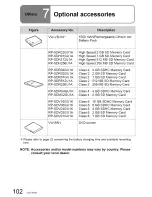 Предварительный просмотр 102 страницы Panasonic SDR-S7P Operating Instructions Manual