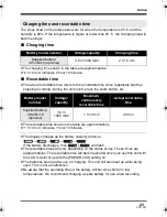 Preview for 23 page of Panasonic SDR-S9 Operating Instructions Manual