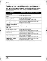 Preview for 100 page of Panasonic SDR-S9 Operating Instructions Manual