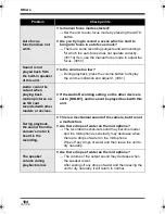 Preview for 104 page of Panasonic SDR-S9 Operating Instructions Manual