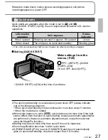 Preview for 27 page of Panasonic SDR-SW20P Operating Instructions Manual