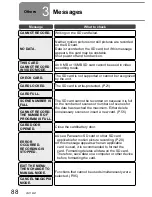 Preview for 88 page of Panasonic SDR-SW20P Operating Instructions Manual