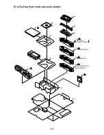 Preview for 58 page of Panasonic SDR-SW20PL Service Manual