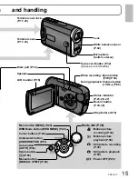 Предварительный просмотр 15 страницы Panasonic SDR-SW21 Operating Instructions Manual