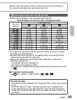 Предварительный просмотр 35 страницы Panasonic SDR-SW21 Operating Instructions Manual