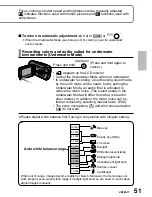 Предварительный просмотр 51 страницы Panasonic SDR-SW21 Operating Instructions Manual