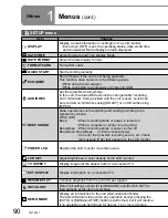 Предварительный просмотр 90 страницы Panasonic SDR-SW21 Operating Instructions Manual