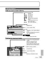 Предварительный просмотр 93 страницы Panasonic SDR-SW21 Operating Instructions Manual