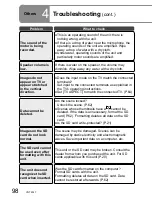 Предварительный просмотр 98 страницы Panasonic SDR-SW21 Operating Instructions Manual