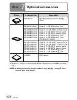 Предварительный просмотр 108 страницы Panasonic SDR-SW21 Operating Instructions Manual