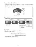 Предварительный просмотр 13 страницы Panasonic SDR-SW21PC Service Manual