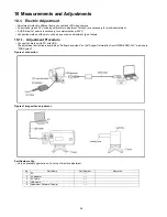 Предварительный просмотр 36 страницы Panasonic SDR-SW21PC Service Manual