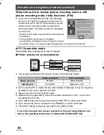 Preview for 84 page of Panasonic SDRS150 - SD MOVIE CAMERA Operating Instructions Manual