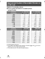 Preview for 92 page of Panasonic SDRS150 - SD MOVIE CAMERA Operating Instructions Manual