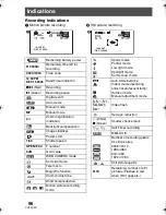 Preview for 96 page of Panasonic SDRS150 - SD MOVIE CAMERA Operating Instructions Manual