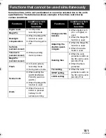 Preview for 101 page of Panasonic SDRS150 - SD MOVIE CAMERA Operating Instructions Manual
