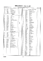 Предварительный просмотр 10 страницы Panasonic SE-1077 Service Manual