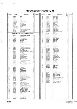 Предварительный просмотр 12 страницы Panasonic SE-1077 Service Manual