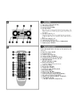 Предварительный просмотр 3 страницы Panasonic SE-HDV600 Service Manual