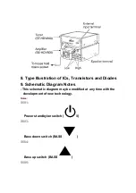 Предварительный просмотр 14 страницы Panasonic SE-HDV600 Service Manual