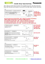 Предварительный просмотр 9 страницы Panasonic Secon H Series Installation And Setup