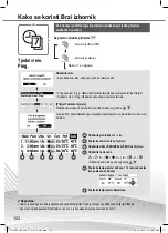 Предварительный просмотр 102 страницы Panasonic Secon WH-MXC16J9E8 Quick Manual