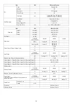 Preview for 12 page of Panasonic Secon WH-MXC16J9E8 Service Manual