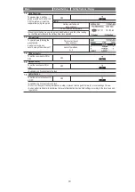 Preview for 19 page of Panasonic Secon WH-MXC16J9E8 Service Manual