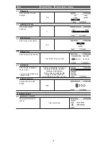 Preview for 21 page of Panasonic Secon WH-MXC16J9E8 Service Manual