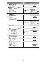 Preview for 23 page of Panasonic Secon WH-MXC16J9E8 Service Manual