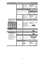 Preview for 25 page of Panasonic Secon WH-MXC16J9E8 Service Manual