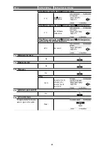 Preview for 26 page of Panasonic Secon WH-MXC16J9E8 Service Manual