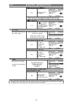 Preview for 30 page of Panasonic Secon WH-MXC16J9E8 Service Manual