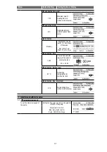 Preview for 31 page of Panasonic Secon WH-MXC16J9E8 Service Manual