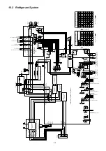 Preview for 41 page of Panasonic Secon WH-MXC16J9E8 Service Manual