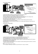 Preview for 61 page of Panasonic Secon WH-MXC16J9E8 Service Manual