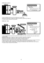 Preview for 64 page of Panasonic Secon WH-MXC16J9E8 Service Manual