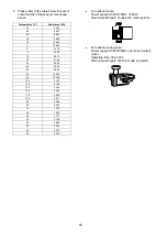 Preview for 68 page of Panasonic Secon WH-MXC16J9E8 Service Manual