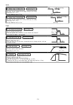 Preview for 79 page of Panasonic Secon WH-MXC16J9E8 Service Manual