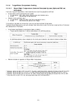 Preview for 83 page of Panasonic Secon WH-MXC16J9E8 Service Manual