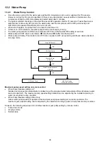 Preview for 94 page of Panasonic Secon WH-MXC16J9E8 Service Manual